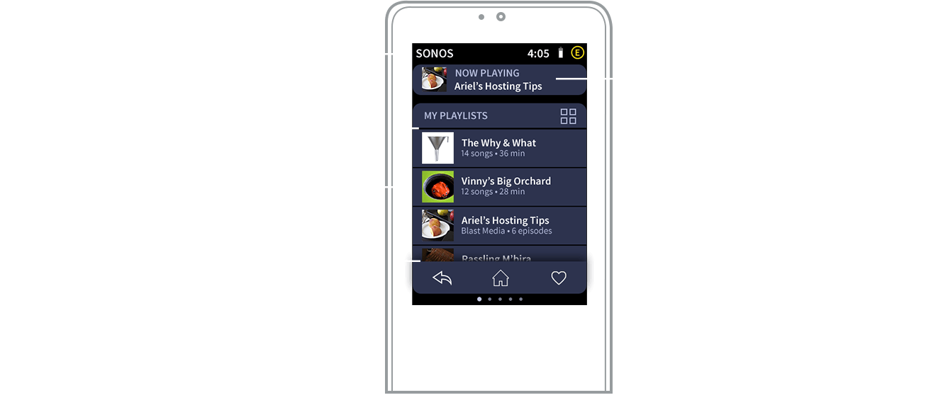 Crestron graphic showing remote interface